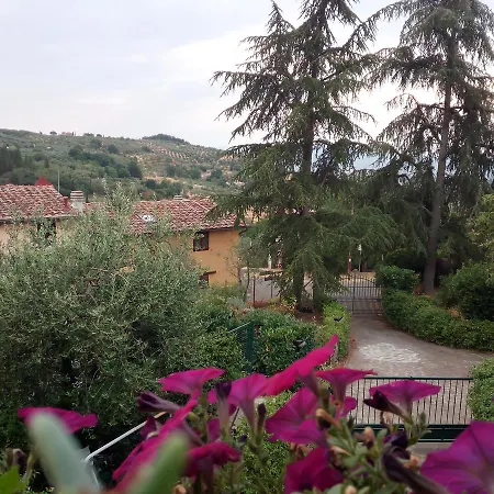Il Relais Di Bacco Scandicci
