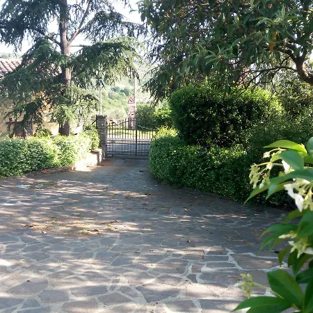 Bed & Breakfast Il Relais Di Bacco *