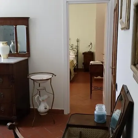 Il Relais Di Bacco Scandicci